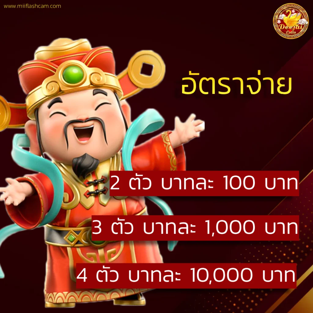 ดีใจ หวย24